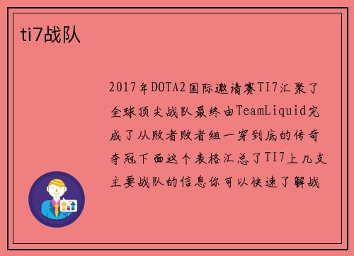 ti7战队
